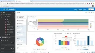People-Centric Analytics For HR