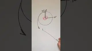 How anyone can easily calculate the Earth's circumference