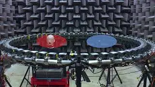 Multizone Sound Field Reproduction System @ UTS Tech Lab