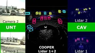 Cooper: Cooperative Perception for Connected Autonomous Vehicles based on 3D Point Clouds