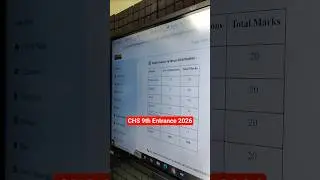 CHS 9th Entrance Exam 2026 Syllabus and Marking Scheme Discussion #chsexam
