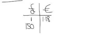 numq2 ex rates