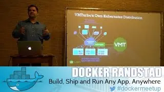 Embedded management to assure the performance of containerized applications - Endre Sara (VMturbo)