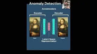 Top 10 techniques of Anomaly Detection