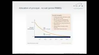 RMBS Webinar - 19 June 2014