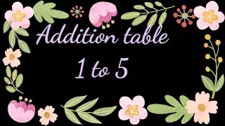 Lkg syllabus addition table//additiontable 1 to 5 for kids//learningwithkids✍️