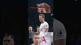 Top 10 Harry Kane Penalties So Far ⚽🔥 #HarryKane #Goals #Penalty