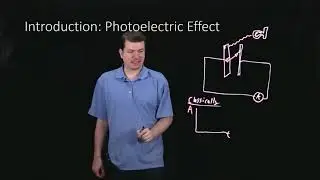Introduction Photoelectric Effect