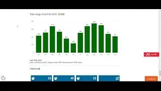 Tutorial Base de Datos IEEE Explore