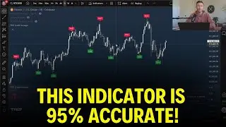Новый индикатор ИИ предсказывает пики рынка с точностью 95% 🤯