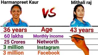 Harmanpreet Kaur vs mithali raj comparison video #harmanpreetkaur #mithaliraj
