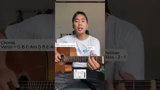 Petikan Gitar Lagu Besok Kita Pergi Makan - Sal Priadi #kitapergimakan #salpriadi #ezaanbiyatisna