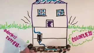1st Place - Radon Video - Washington Community High School