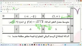 مراجعة باب تحليل الدوال  درس القيم القصوى ومتوسط معدل التغير  ثالث ثانوي رياضيات 3