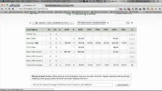 Tutorial - 4 Ways to integrate ClickMagick into your business