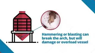 7  Material Flow in Silos and Hoppers Part 2   Common Material Flow Problems