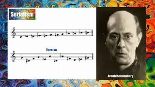 Serial (12-Tone) Compositions for Trinity Music Theory Grade 8 and AmusTCL