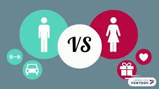 DEMOGRAPHIC SEGMENTATION [AGE & GENDER]