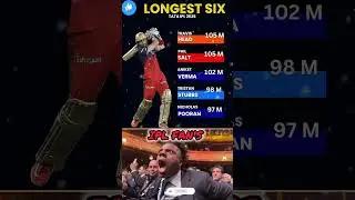 🚨LONGEST SIX IN TATA IPL 2025💥💥 #trendingshorts #viralvideo #cricket #shorts