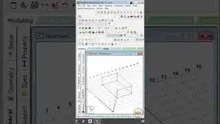 Master Box Culvert Structural Analysis in STAAD Pro!