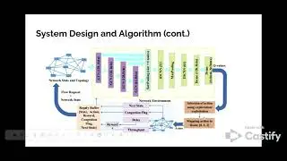 CSCI 156 Project Presentation