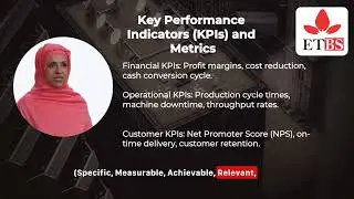 OPERATIONS MANAGEMENT Module 10