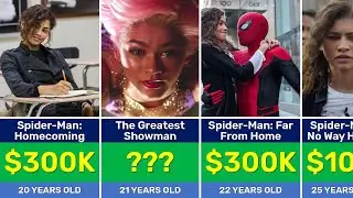 Every Zendaya Movie Paycheck, Budget, Box Office & IMDb