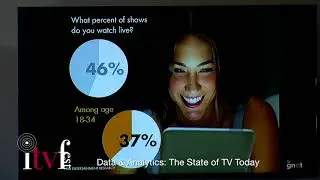 ITVFest Panel - Data & Analytics: The State of TV Today