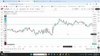 Nifty Bank Nifty Analysis Today | Trend Change ya Sirf Pullback?
