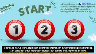 GI-COF2024 &ndash; Inovasi Video Pembelajaran &ndash; SMAK 1 BPK PENABUR BANDUNG &ndash; Board Game Bandoong