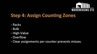 Stop Failing Inventory Audits: The Step-By-Step Warehouse Process That Actually Works