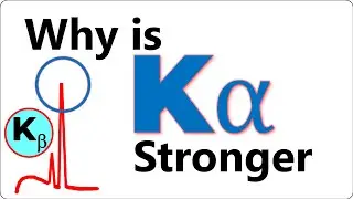 Why K&alpha; is Stronger &ndash; The REAL Reason in XRD!