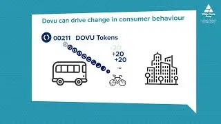 How blockchain and nudge economics could create the perfect customer