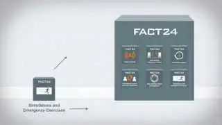 MELVILLE BRAND DESIGN GmbH - Fact24 EN