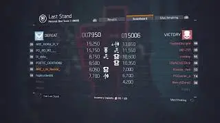 Division1.8.3 PvP US
