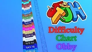 JToH Difficulty Chart Obby (ALL STAGES 1-52)