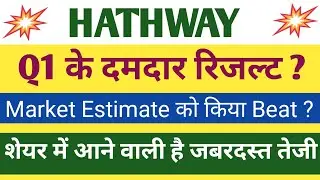 Hathway Cable Q1 Results 2025 | Hathway Cable Results Today | Hathway Cable Share Latest News