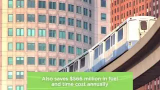 Use Sustainable Transportation Methods