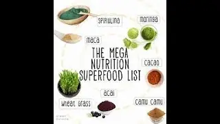 Mega Nutrition Organic Superfood Testimonials