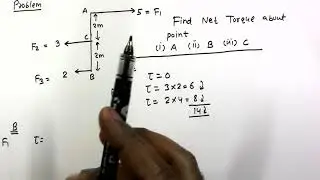 Rotational Mechanics | Solved example 3 | Torque calculation for zero net force