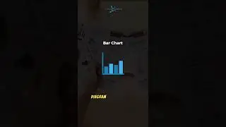 Diagran Visualisasi Data #visualisasidata #vizualization #chart