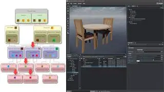 Material Fundamentals in Stingray