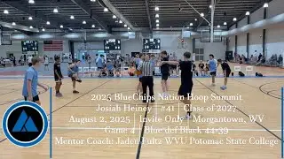 BlueChips Nation Hoop Summit Blue def Black 44-39 (08/02/2025:1130)