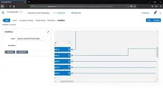 Nothing Skipped &ndash; Workflow that Manages Your Processes with Scissortail HCM