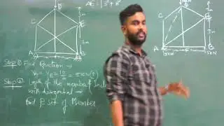 Lec_14 [PART-1/2] Analysis of Complex Truss by Method of Substitution