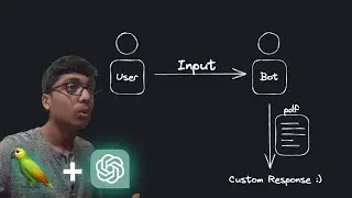 Chat with your custom data (PDF Files) using LangChain and OpenAI!