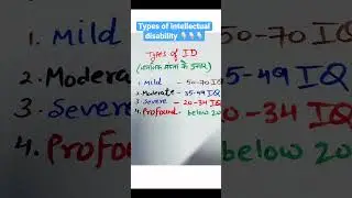 Types of intellectual disability #specialeducation #special #cwsn #viral #shorts #trending