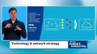 Technology & network strategy
