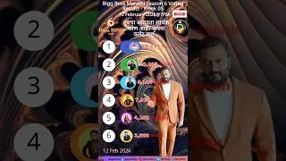 Biggboss 7PM 12/02/2026 Voting Results Marathi Season 6! #biggbossmarathi #shortsfeed #marathi