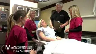 IV Sedation Dentistry (overview)